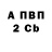 Кетамин VHQ Dobryi Dobryak